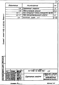 Состав альбома. Типовой проект 416-1-169.86Альбом 10 Проектная документация по переводу помещений на режим ПРУ