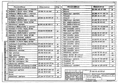 Состав альбома. Серия 3.820.2-44 ПодъемникиВыпуск 15 Подъемник двухвинтовой с электроприводом грузоподъемностью 2х10 т марки 20ЭВД