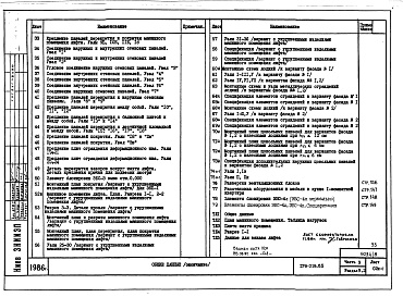 Состав альбома. Типовой проект 179-01в.85Альбом 13 Часть 9. Раздел 9.1 Общестроительные монтажные узлы и детали ниже отм. 0.000. Раздел 9.2 Общестроительные монтажные узлы и детали выше отм. 0.000. Раздел 9.3 Санитарно-технические узлы и детали