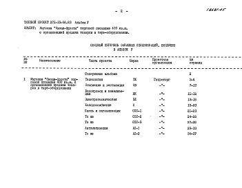 Состав альбома. Типовой проект 271-13-98.83Альбом 5 Заказные спецификации.