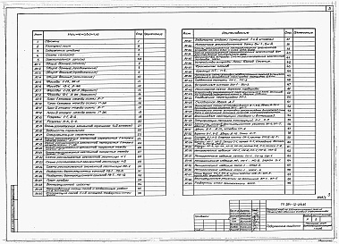Состав альбома. Типовой проект 264-12-241.85Альбом 1 Архитетктурно-строительные чертежи