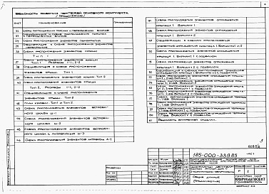 Состав альбома. Типовой проект 185-000-339.85Альбом 1 Архитетктурно-строительные, санитарно-технические и электротехнические чертежи выше отм.0.000