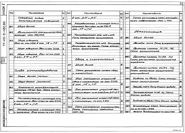 Состав альбома. Типовой проект 416-9-48с.88Альбом 5  Электрическое освещение. Силовое электрооборудование. Связь и сигнализация. Автоматизация     