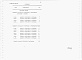 Состав фльбома. Типовой проект У.803-3-172.94Альбом 4  Ведомость потребности в материалах
