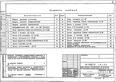 Состав альбома. Типовой проект 81-010/1.2Альбом 5 Отопление и вентиляция. С радиаторами на расчетные температуры -25, -30, -35, -40 С. Часть 2, раздел 2-1 