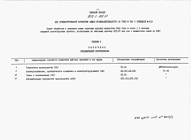Состав альбома. Типовой проект 812-1-102.87Альбом 3 Спецификации оборудования