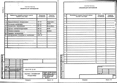 Состав альбома. Типовой проект 503-1-79.13.90Альбом 3 Спецификации оборудования     