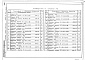 Состав фльбома. Типовой проект 416-6-31.88Альбом 5 Строительные изделия