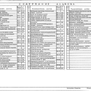 Состав фльбома. Типовой проект 807-10-137.90Альбом 1 Пояснительная записка. Технология производства. Архитектурные решения. Конструкции железобетонные. Отопление и вентиляция. Внутренние водопровод и канализация. Силовое электрооборудование. Автоматизация отопления и вентиляции. Связь и сигнализаци