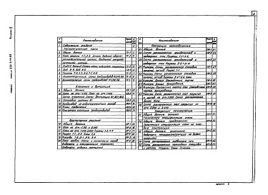 Состав альбома. Типовой проект 902-3-44.85Альбом 2 Технологическая, санитарно-техническая, архитектурно-строительная части    