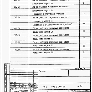 Состав фльбома. Типовой проект 805-3-106.89Альбом 6. Ведомости потребности в материалах.     