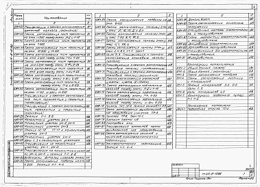 Состав альбома. Типовой проект 414-6-10.86Альбом 3 Производственная часть. Архитектурные решения, конструкции железобетонные, металлические