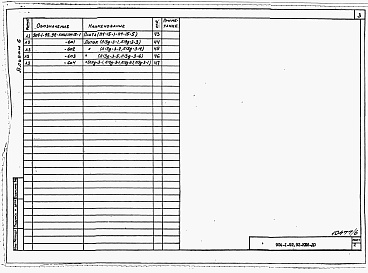 Состав альбома. Типовой проект 904-1-92.92Альбом 6 Строительные изделия