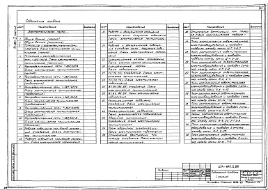 Состав альбома. Типовой проект 224-1-645.2.88Альбом 4 Часть 2 - Электротехническая часть. Автоматизация. Устройства связи. Охранно-пожарная сигнализация (вариант с БХП) (стр. 61-144)