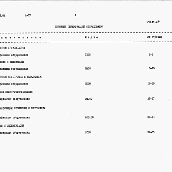 Состав фльбома. Типовой проект 805-9-5.84Альбом 4 – Спецификации оборудования.    