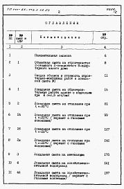 Состав альбома. Типовой проект 111-26-113.1.13.87Альбом 2 Раздел 8-1 Сметы (книги 1 и 2)
