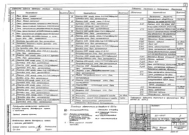 Состав альбома. Типовой проект 222-1-534.87Альбом 3 часть 1 Электрооборудование