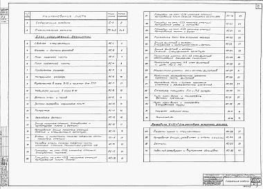 Состав альбома. Типовой проект 902-2-1Альбом 3 Строительная часть (вариант с павильоном над фильтрами)
