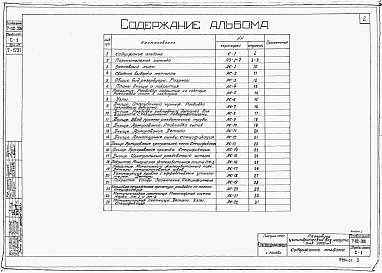 Состав альбома. Типовой проект 7-02-306Альбом 1 Строительная часть