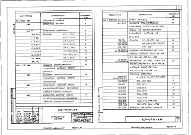 Состав альбома. Типовой проект 503-1-97.91Альбом 5 Строительные изделия     