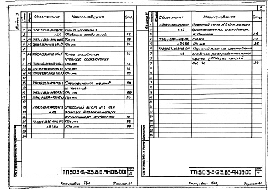 Состав альбома. Типовой проект 503-5-23.86Альбом 6 Техническая документация для заводов-изготовителей