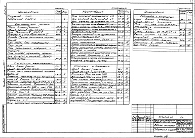 Состав альбома. Типовой проект 503-2-14.86Альбом 2 Архитектурные решения, конструкции железобетонные, отопление и вентиляция, внутренние водопровод и канализация