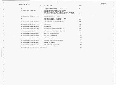 Состав альбома. Типовой проект У.814-9-8.93Альбом 3 Сметы