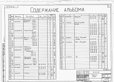Состав альбома. Типовой проект 264-12-189Альбом 4 Механическое оборудование сцены. Часть 1