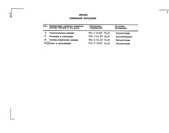 Состав альбома. Типовой проект 704-4-34.85Альбом 2 Спецификация оборудования    