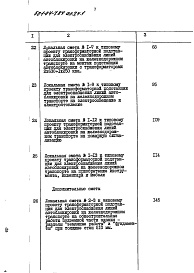 Состав альбома. Типовой проект 501-04-7.84Альбом 7 Трансформаторная подстанция 2х630+1х250кВа.Смета. Ведомости потребности в материалах.Части 1 и 2