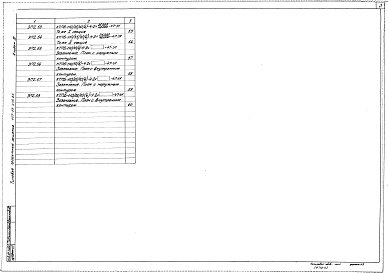 Состав альбома. Типовой проект 407-03-415.86Альбом 3 КТПБ по схеме 110-4. Электротехнические решения    