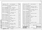 Состав фльбома. Серия 1.431.9-25 ПерегородкиВыпуск 1 Панели, стойки, ригели. Рабочие чертежи