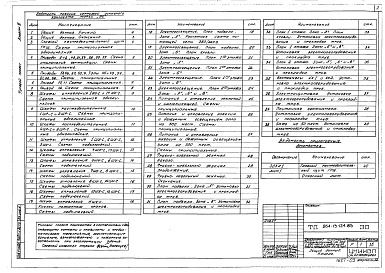 Состав альбома. Типовой проект 264-13-124.85Альбом 3 Электрооборудование