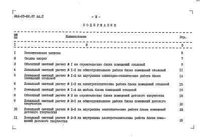 Состав альбома. Типовой проект 244-05-86.87Альбом 2 Сметы