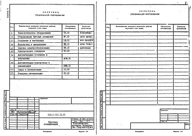 Состав альбома. Типовой проект 503-1-101.13.91Альбом 4 Спецификации оборудования    