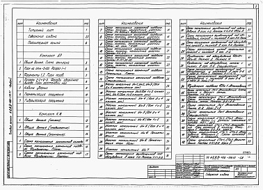 Состав альбома. Типовой проект А-II,III,IV-450-398.87Альбом 1 Архитектурные решения. Конструкции железобетонные. Строительные конструкции и изделия   