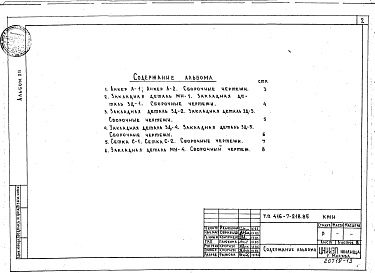 Состав альбома. Типовой проект 416-7-218.85Альбом 12 Изделия