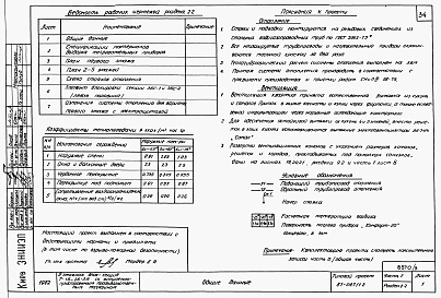 Состав альбома. Типовой проект 87-087/1.2Альбом 6 Часть 1.85, 2, 3, 4, 5, 6 Архитектурно-строительные чертежи, отопление и вентиляция, водоснабжение и канализация, газоснабжение, электрооборудование, устройства связи выше отм.0.000