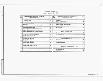 Состав альбома. Типовой проект 904-1-97.96Альбом 3 Силовое электрооборудование. Электрическое освещение. Вызывная сигнализация. Связь и сигнализация. Автоматическая пожарная сигнализация