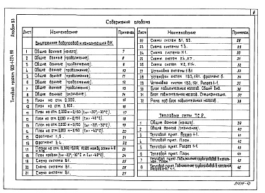 Состав альбома. Типовой проект Альбом 9.3 Котельная. Водопровод и канализация. Тепловые сети.
