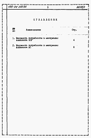 Состав альбома. Типовой проект 198-24-200.86Альбом 3 Ведомости потребности в материалах
