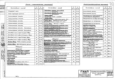 Состав альбома. Типовой проект 7-07-10/66Альбом 9 Архитектурно-строительная часть, отопление и вентиляция без утепления резервуара