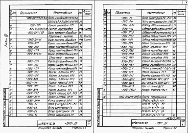 Состав альбома. Типовой проект 409-14-75.88Альбом 8 Чертежи строительных изделий заводского изготовления. Строительные изделия. Архитектурные изделия
