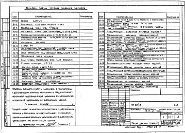 Состав альбома. Типовой проект 125-012/1.2 Альбом 3 Архитектурно-строительные решения выше отметки 0.000 (АС.1)