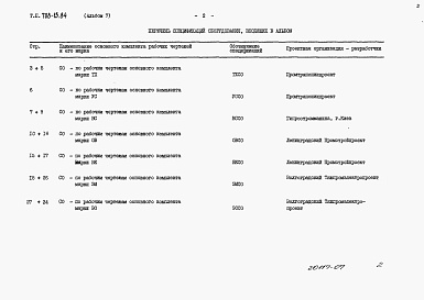 Состав альбома. Типовой проект 708-15.84Альбом 7 Спецификации оборудования