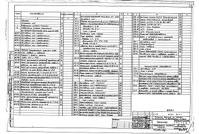 Состав альбома. Типовой проект 254-9-83Альбом 1 Архитектурно-строительная часть ниже отм. 0.000.  Архитектурно-строительная часть выше отм. 0.000. Отопление и вентиляция. Водопровод и канализация. Технологическое оборудование. Электрооборудование. Автоматизация. Устройства связи и сигнализации