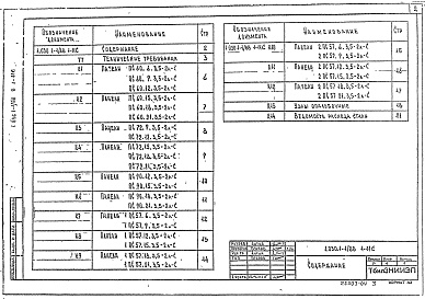 Состав альбома. Серия 1.030.1-1/88 СтеныВыпуск 1-11с Панели из легких бетонов толщиной 350 мм для стен многоэтажных зданий в районах сейсмичностью 7, 8, 9 баллов. Опалубка и армирование. Рабочие чертежи