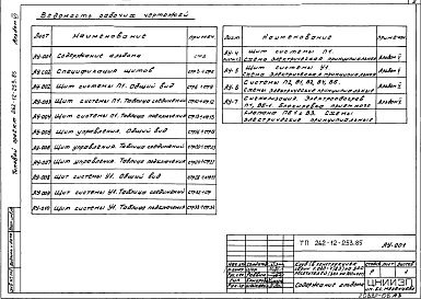 Состав альбома. Типовой проект 262-12-253.85Альбом 6 Автоматизация сантехустройств. Задание заводу на изготовление щитов