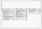 Состав фльбома. Типовой проект 704-1-163.83Альбом 3 Оборудование резервуаров для хранения нефтепродуктов с давлением насыщенных паров 200-500 мм рт. ст. при подземной установке в сухих и мокрых грунтах.      