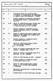 Состав альбома. Типовой проект 111-26-118.1.13.87Альбом 2 Раздел 8-1 Сметы 